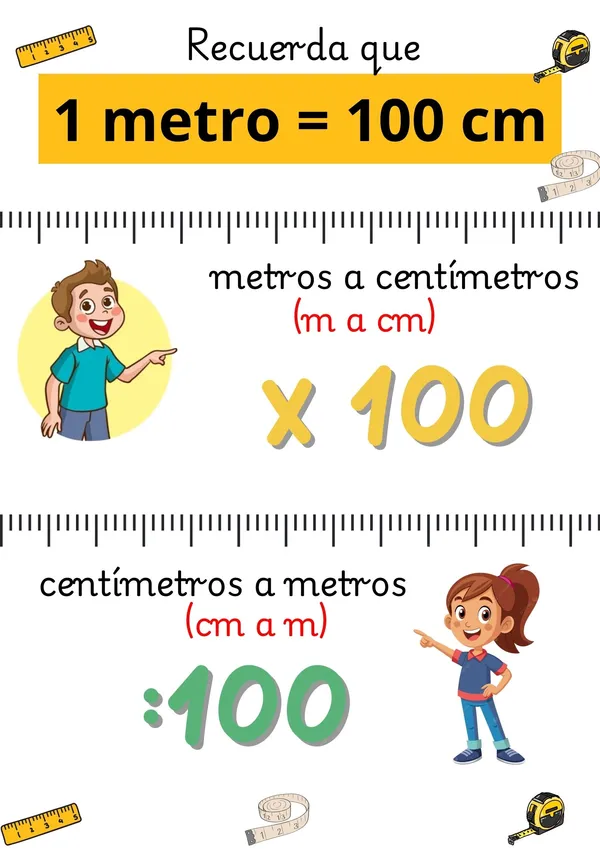 cartel-conversi-n-de-metros-a-cm-profe-social